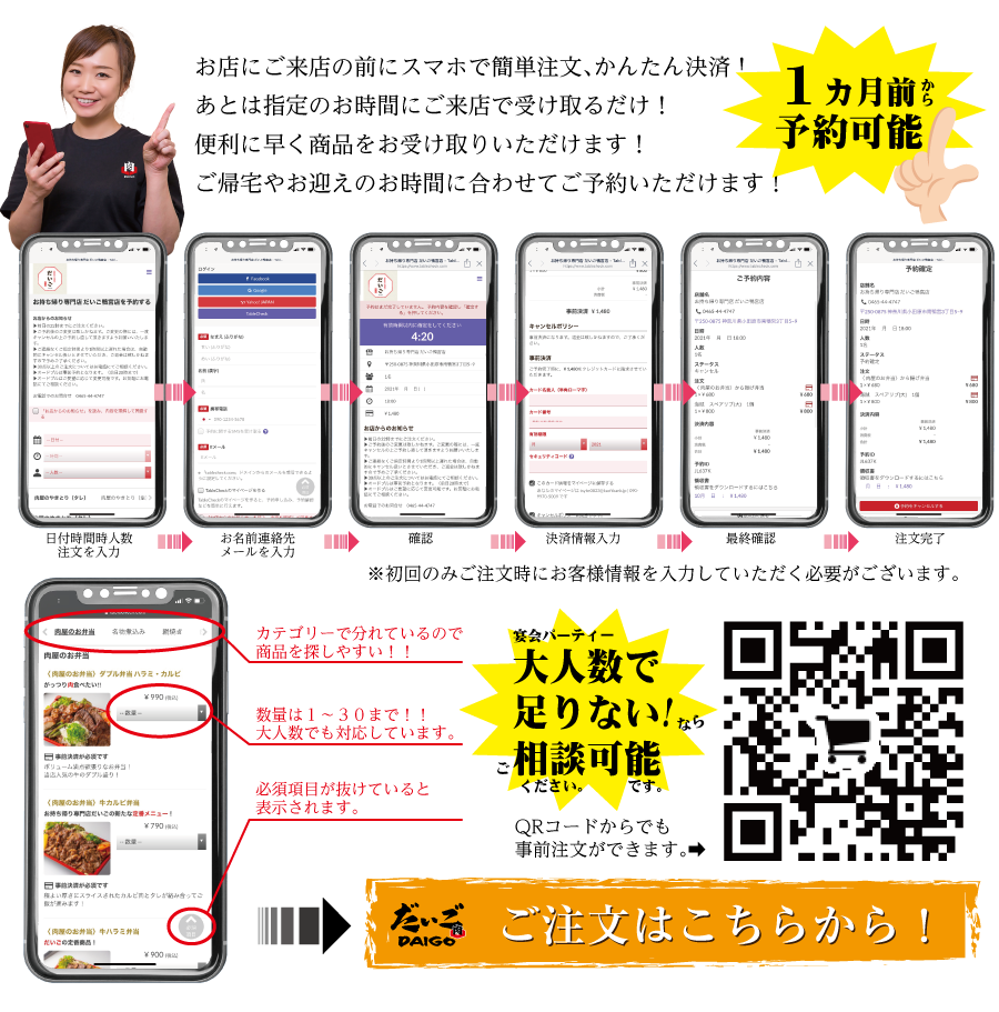 注文の仕方テーブルチェック